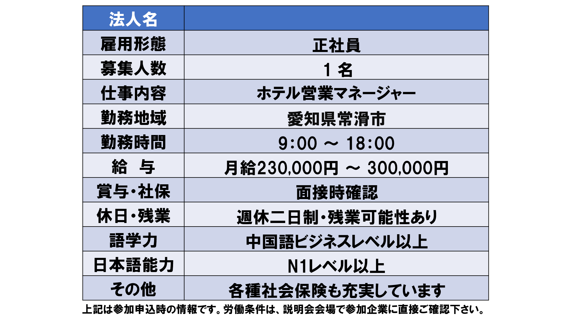 仕事、バイト、正社員